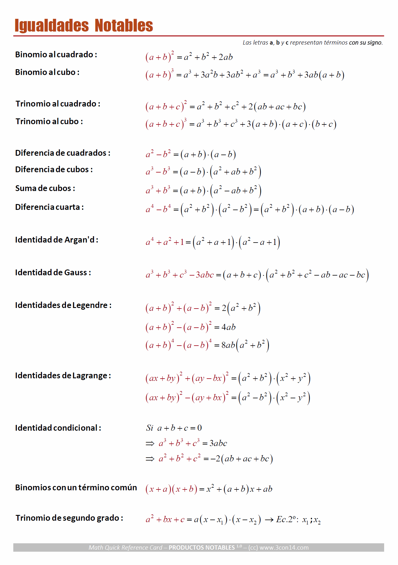 qrc igualdades notables